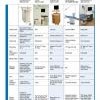 com_form2content_p3_f14062_77