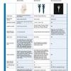 com_form2content_p3_f14218_77