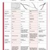 com_form2content_p3_f14329_77
